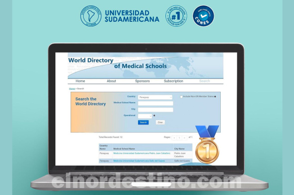 El Directorio Mundial de Facultades de Medicina contiene información general sobre las facultades de Medicina, su información de contacto, afiliaciones conocidas y detalles sobre el plan de estudios y la inscripción. (Imagen: Universidad Sudamericana).