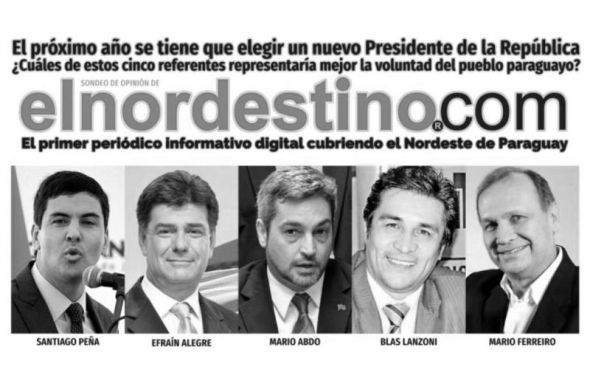 Sondeos de Opinion de referentes presidenciables y ciudadanos del ámbito político del departamento de Amambay