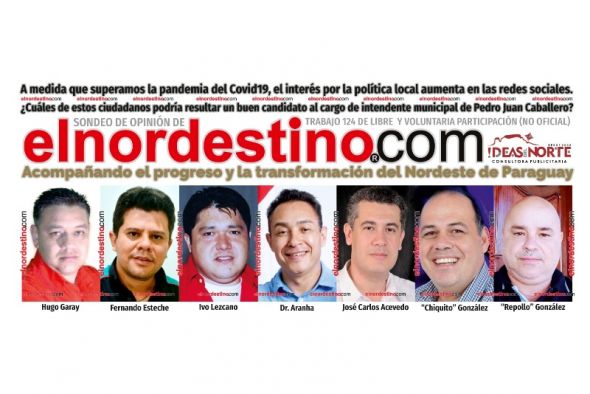 La mayor parte de los cibernautas optaron por la figura del actual intendente municipal José Carlos Acevedo Quevedo (PLRA), quien a pesar de los cuestionamientos de cierto sector social y el pedido de intervención que pesa sobre su administración, es el preferido dentro su partido y en los registros generales. (Foto: Diego Lozano).