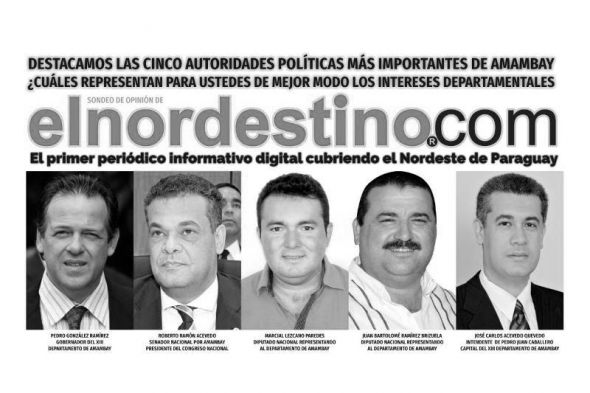 Destacamos las cinco autoridades políticas más importantes de Amambay en vista a las futuras elecciones